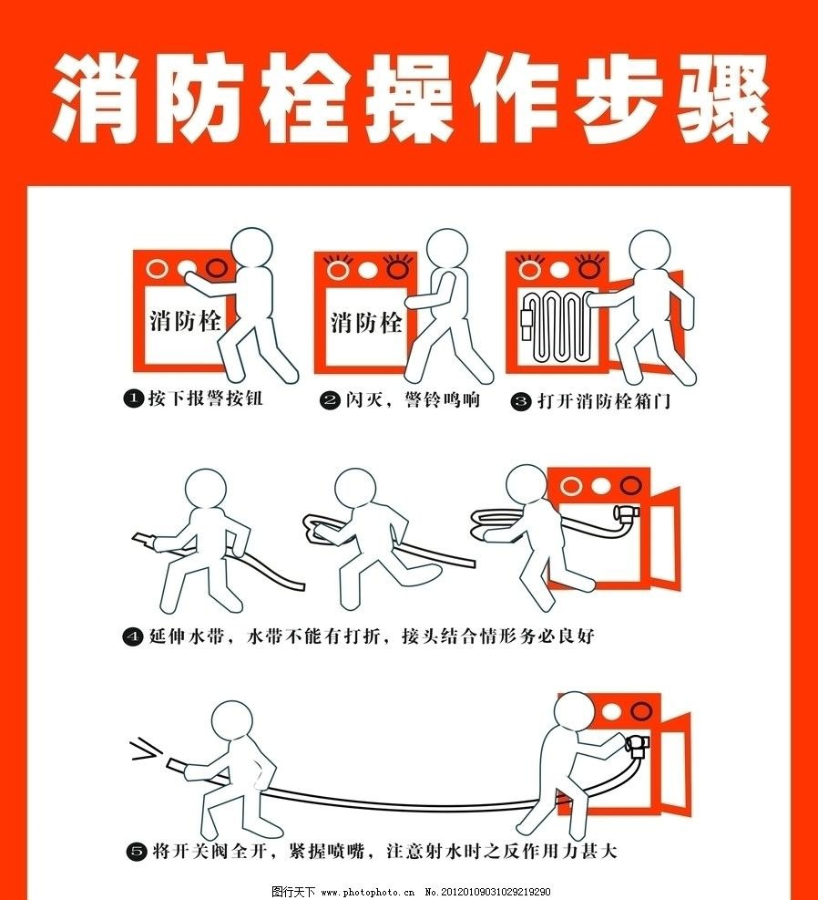 消防栓操作步骤图片