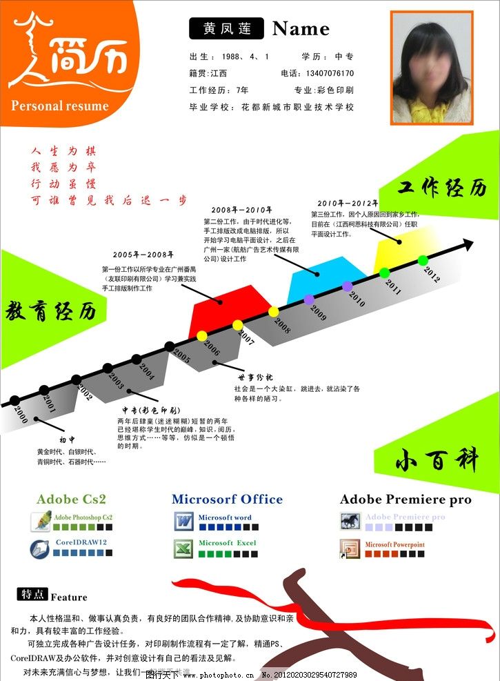 个人简历图片,个人介绍 工作经历 教育经历 特长