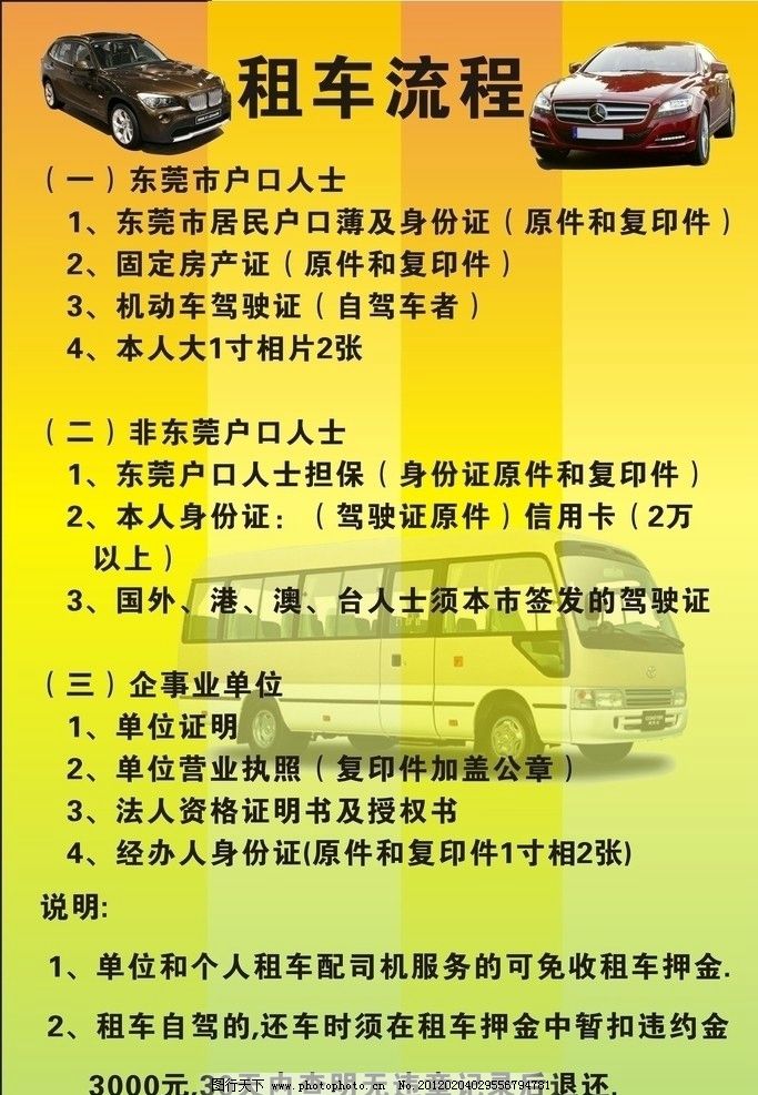 注册车队需要什么手续和证件