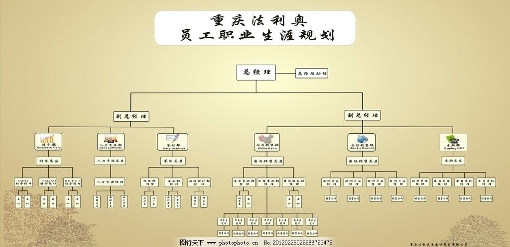 民生信用卡卡片激活流程