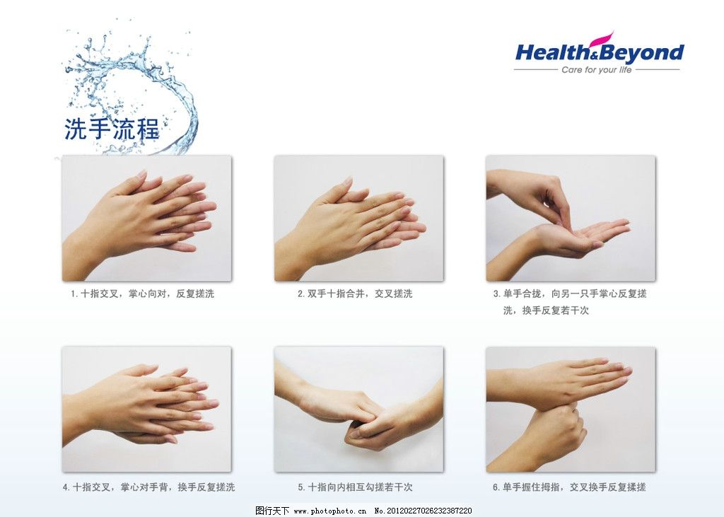 洗手 步骤 手绘