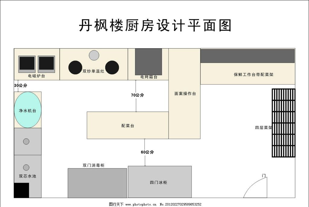 厨房设计手绘平面图