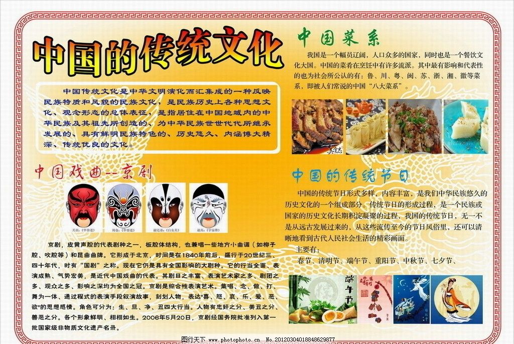 中国的传统文化手抄报图片
