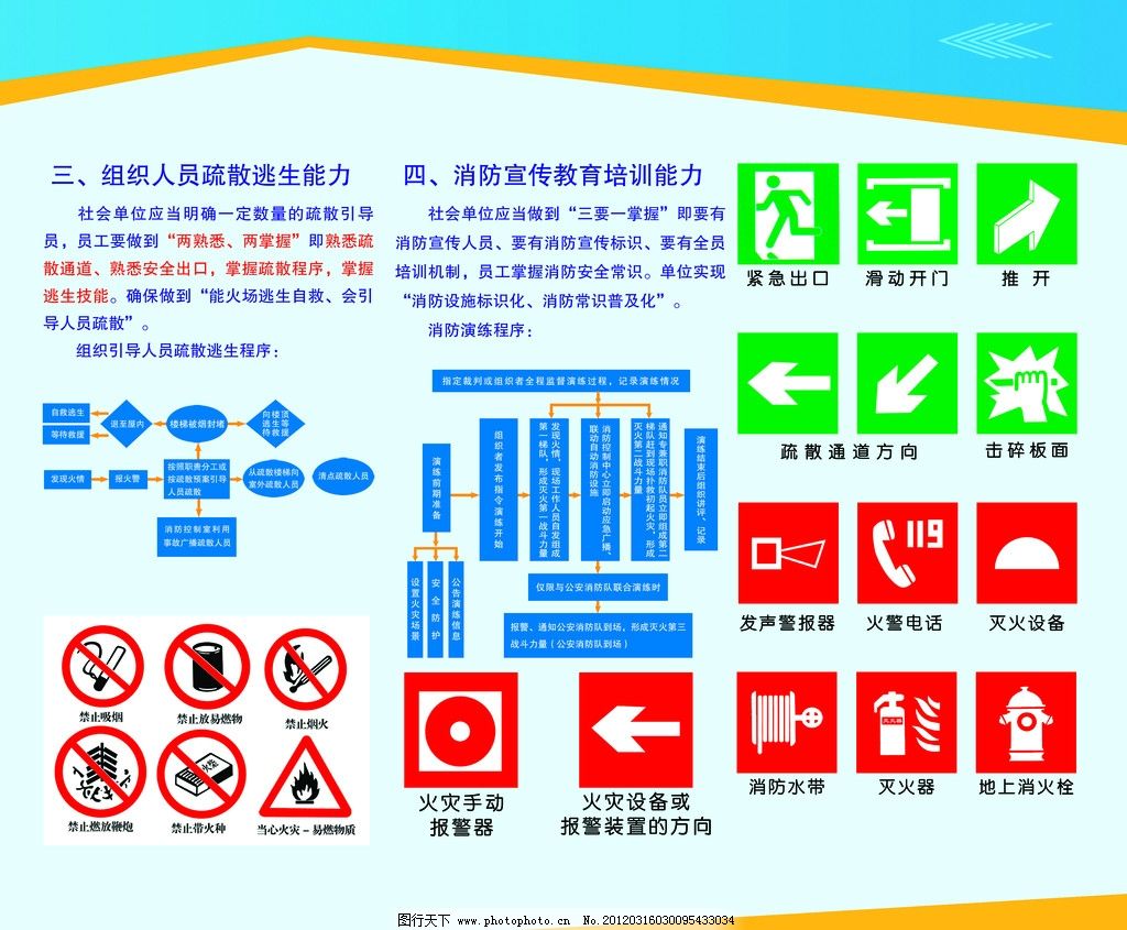 消防安全 组织人员疏散逃生能力 组织引导人员疏散逃生程序 消防宣传教育培训能力 消防演练程序 火灾手动报警器 火灾设备或报警装置的方向 紧急出口 滑动开门 推开 疏散通道方向 击碎板面 发声警报器 火警电话 灭火设备 消防水带 灭火器 地上消火栓 消防类 学校类 海报设计 广告设计模板 源文件 60DPI TIF
