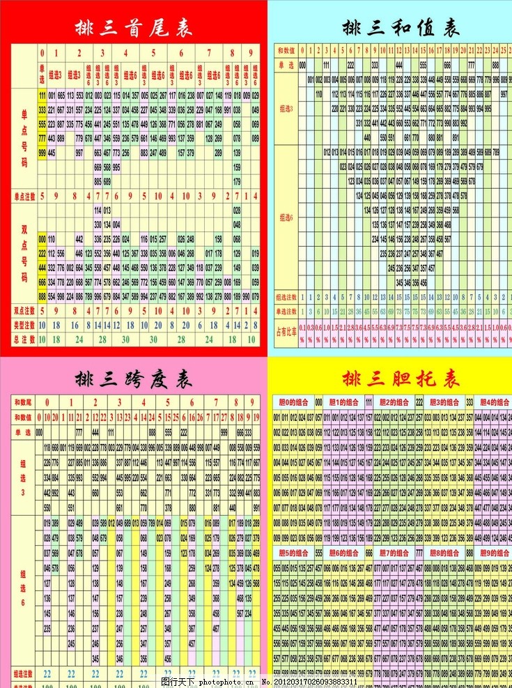六合彩官网 - 实时开奖、精准预测、专业分析福彩体彩中心称所有网售彩票未获授权系非法违规