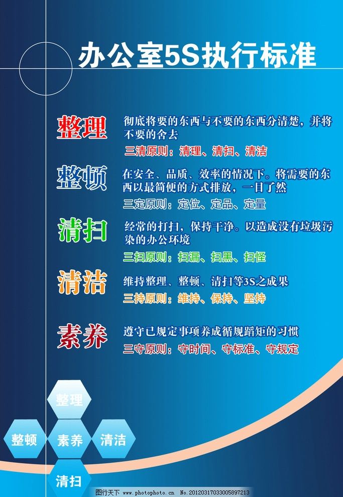 办公室5s标准图片图片