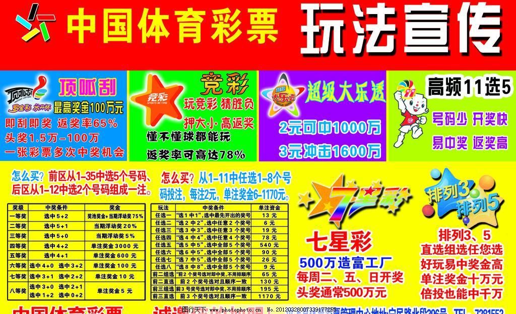 福彩3D预测：003期百位彩票平台- 彩票网站- 彩票APP下载 【官网推荐】十位个位分析