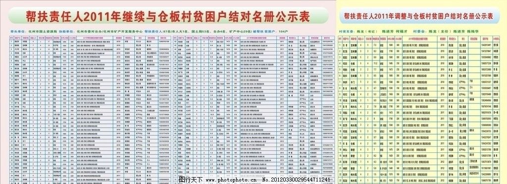 公示表图片,帮扶 贫困户 结对名册公示表 矢量-