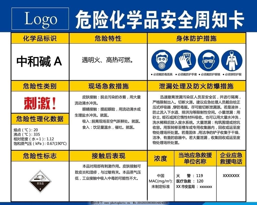 陝西省安全監管局危險化學品管理信息系統培訓班第一期安排表